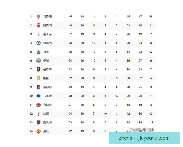 曼联正式宣布签下齐尔克泽并为其提供11号球衣号码